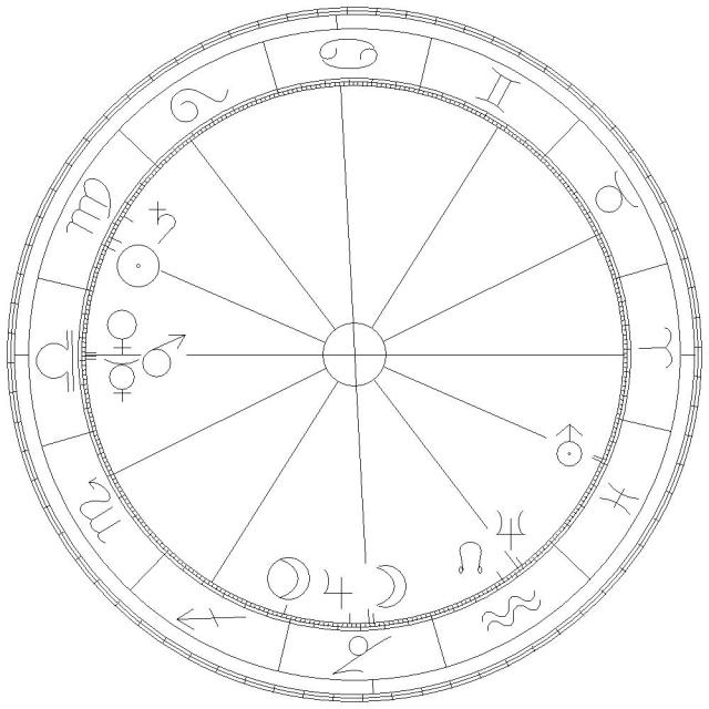 Start des LHC am CERN