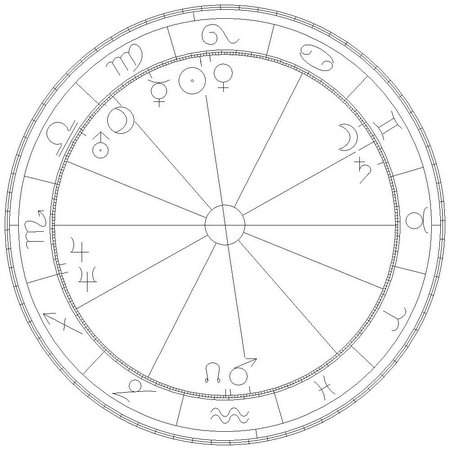 Gold-Dollar-Entkoppelung