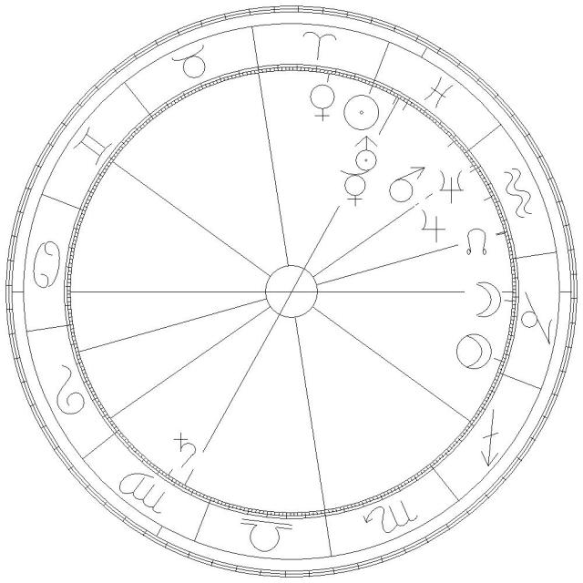 aequinoktium-london-2009