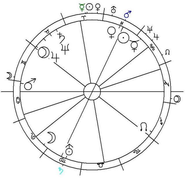 ponzi-charles-transite-g-20