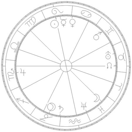 König Sigismund II August Polen