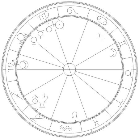 Polen, Demokratische Reg