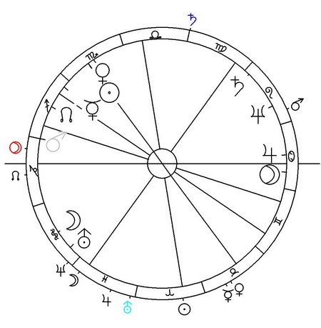 PolenEffektUnabhTrans